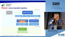 Rekodifikace stavebního práva – co přinese obcím